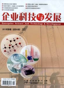 企業科技與發展雜志