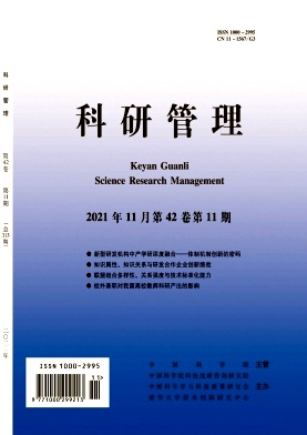 企業社會責任對財務績效的影響研究