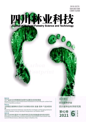 不同餌料放置方式對巖松鼠核桃危害的防治試驗