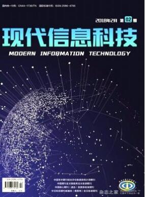 現代信息科技廣東信息科