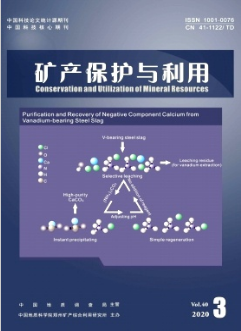 礦產保護與利用